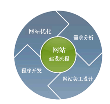 1535962566155260.png QQ截圖20180903161535.png
